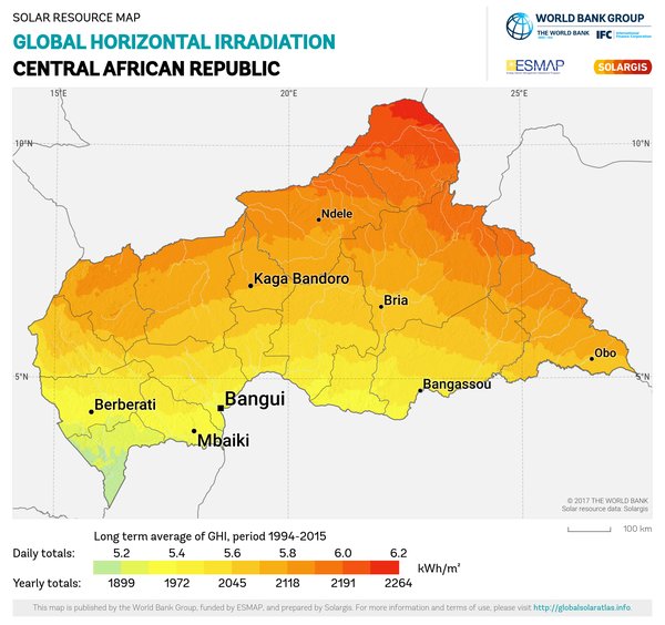 Global Horizontal Irradiation, Central African Republic